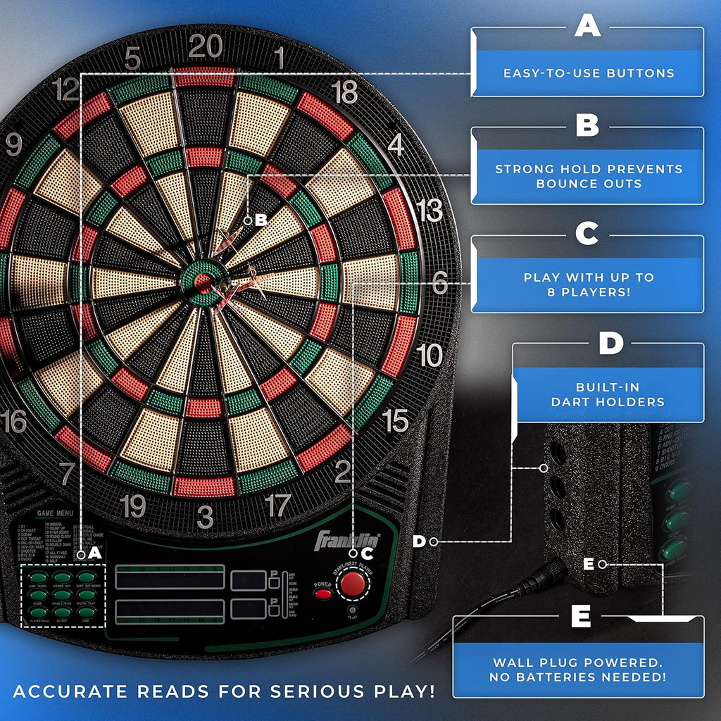 Dart board