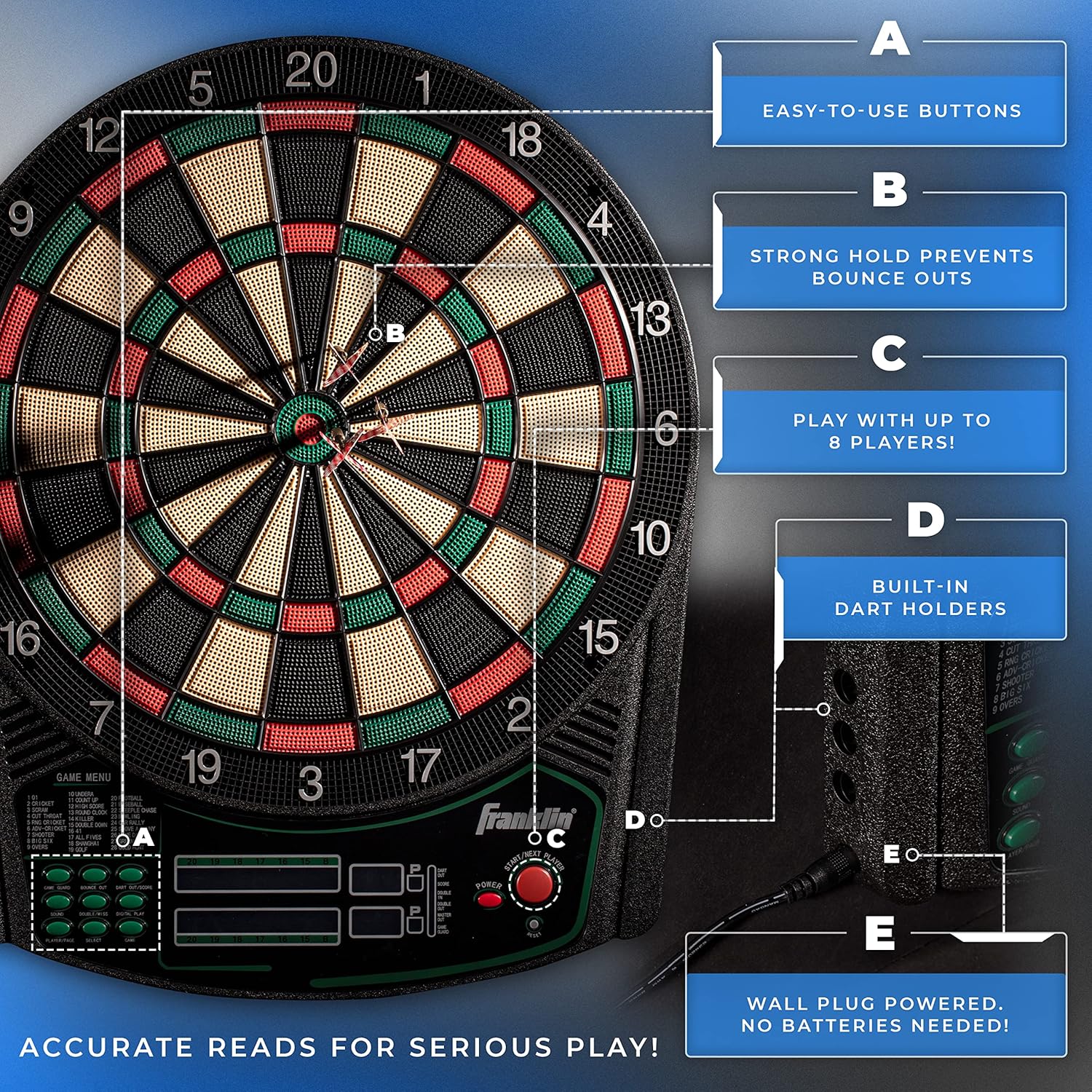 Dart board